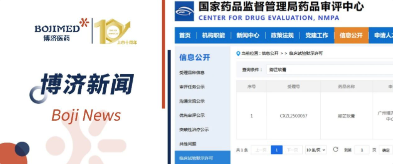 喜訊！博濟(jì)醫(yī)藥子公司中藥1.1類(lèi)新藥獲藥物臨床試驗(yàn)批準(zhǔn)通知書(shū)！
